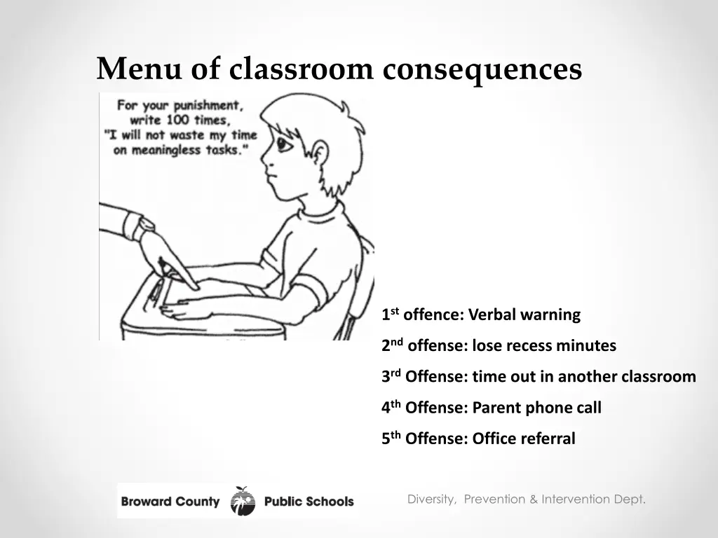 menu of classroom consequences