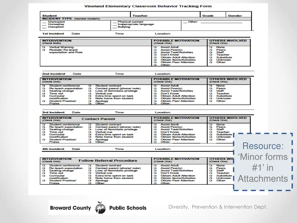 resource minor forms 1 in attachments