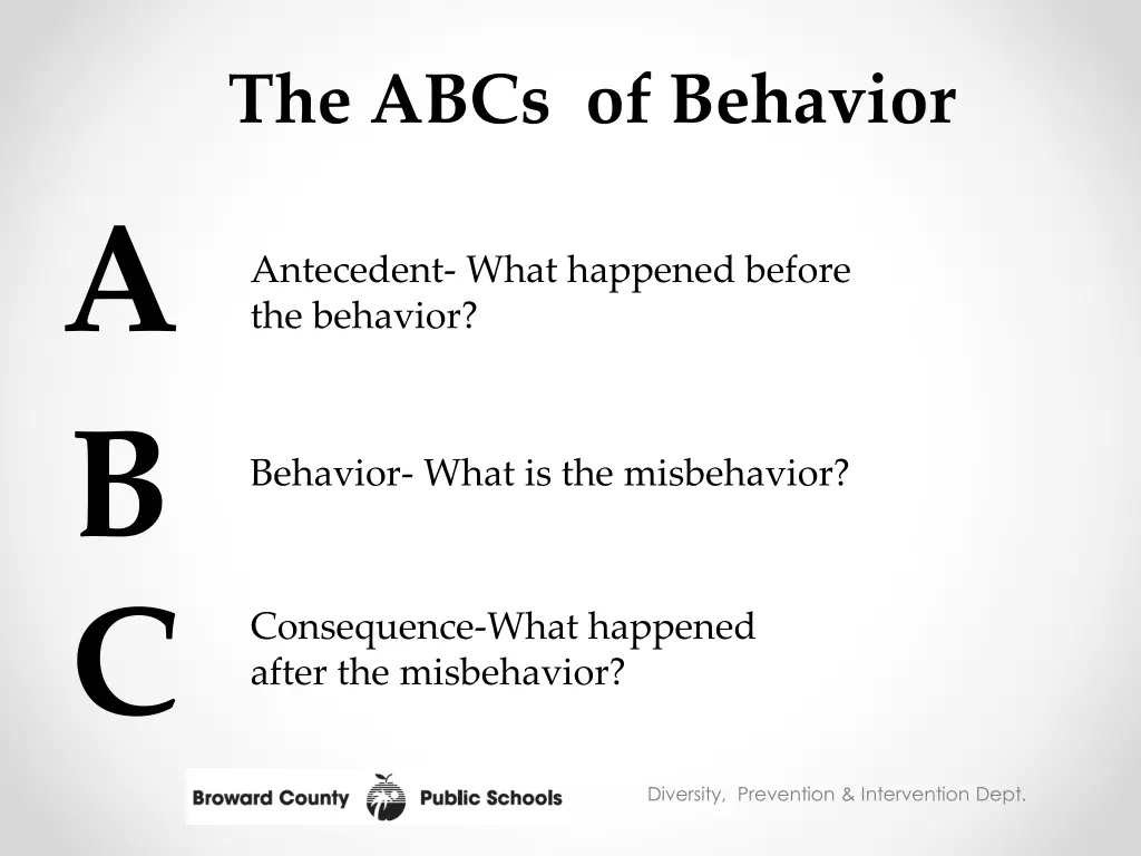 the abcs of behavior