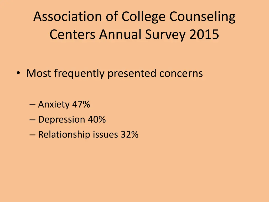 association of college counseling centers annual