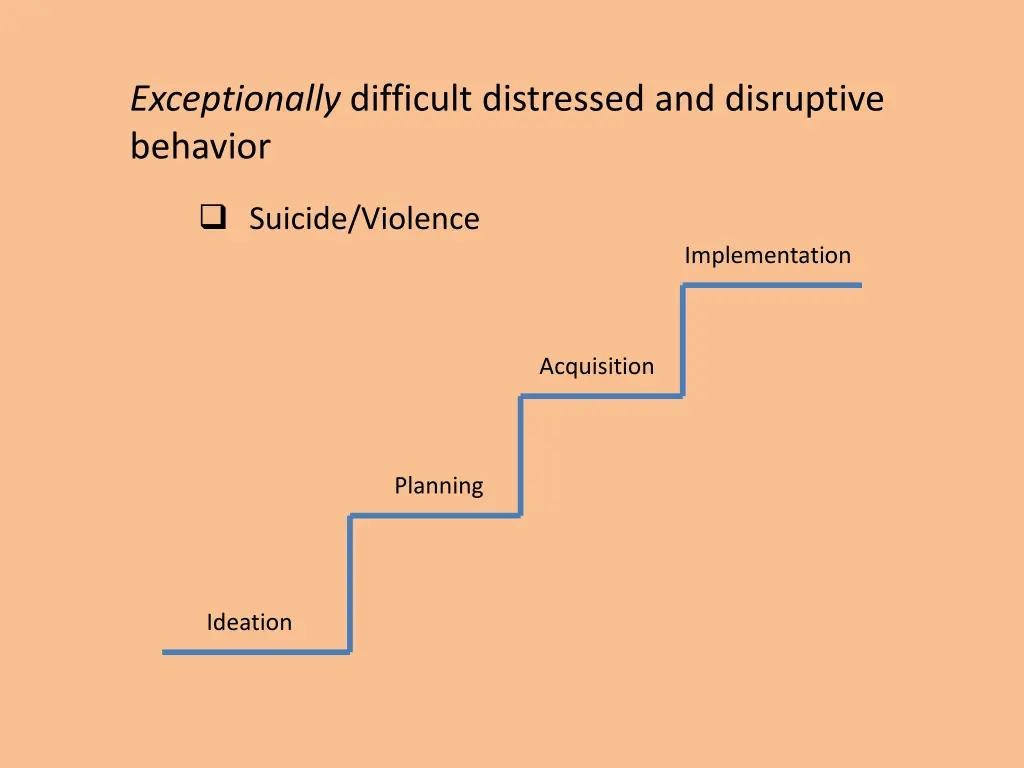 exceptionally difficult distressed and disruptive 3