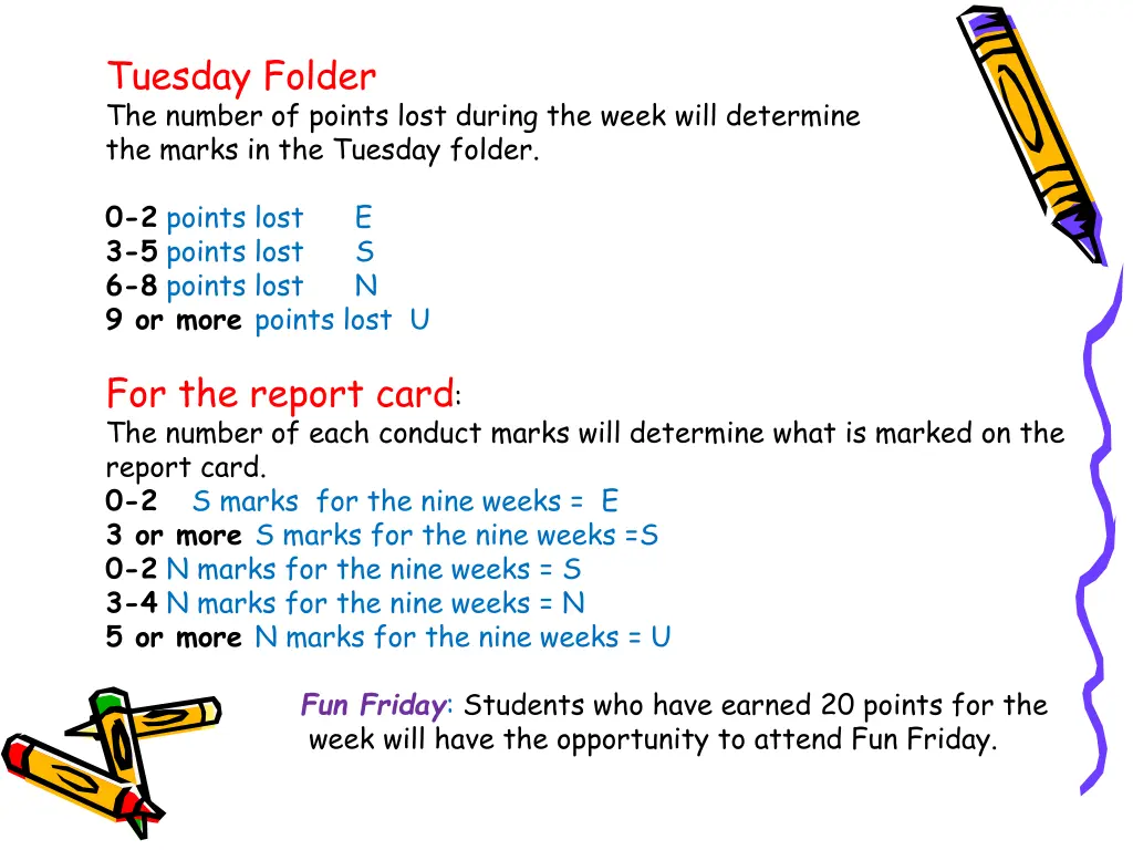 tuesday folder the number of points lost during