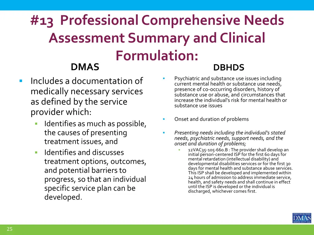 13 professional comprehensive needs assessment