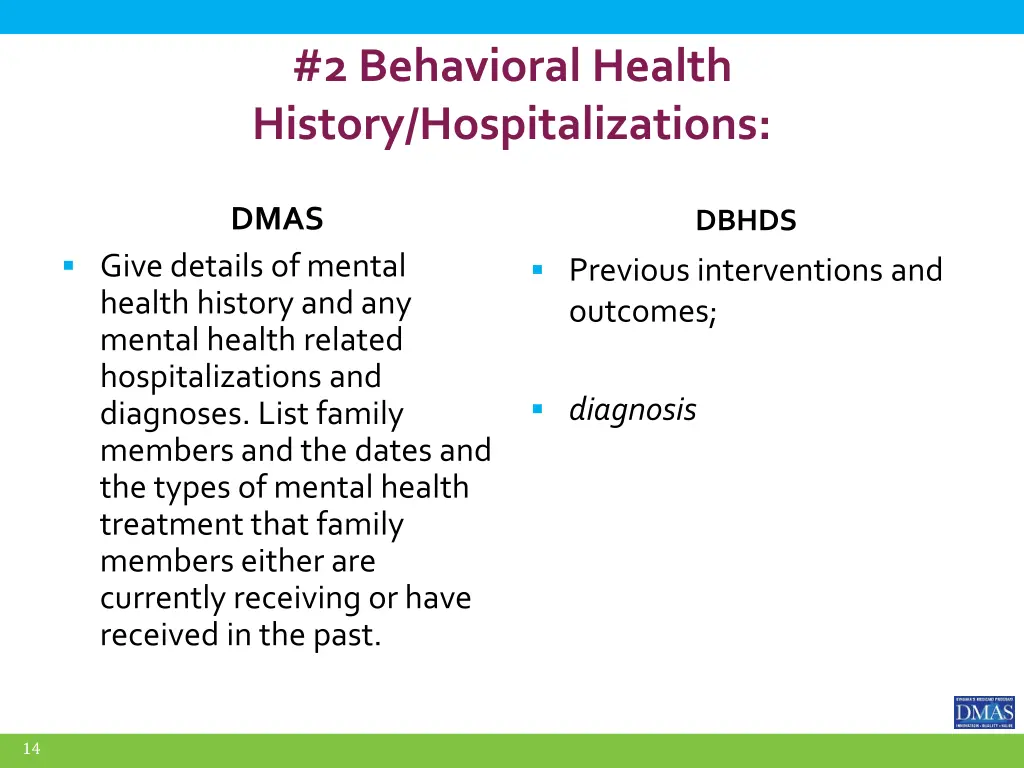 2 behavioral health history hospitalizations