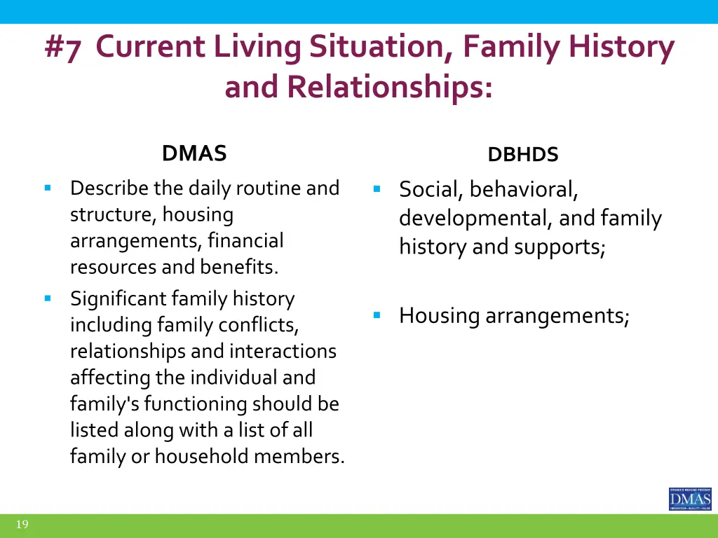 7 current living situation family history