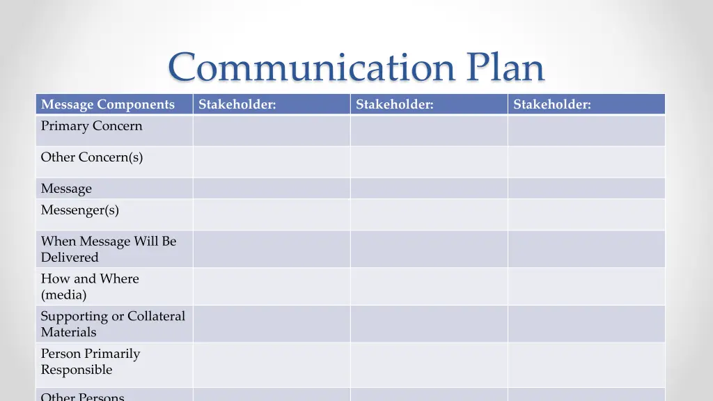 communication plan