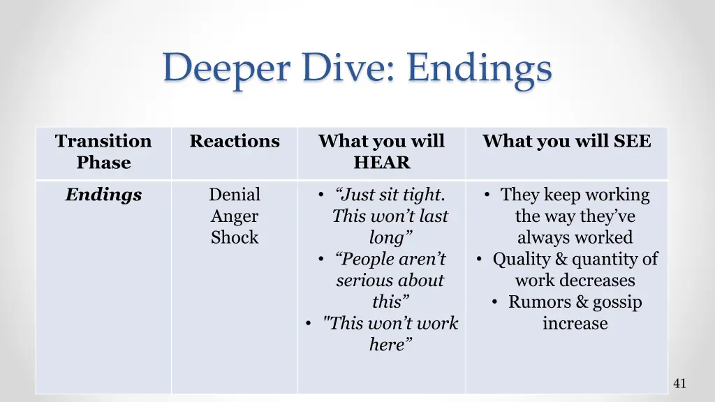 deeper dive endings