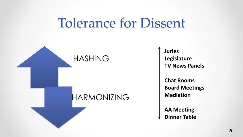 tolerance for dissent