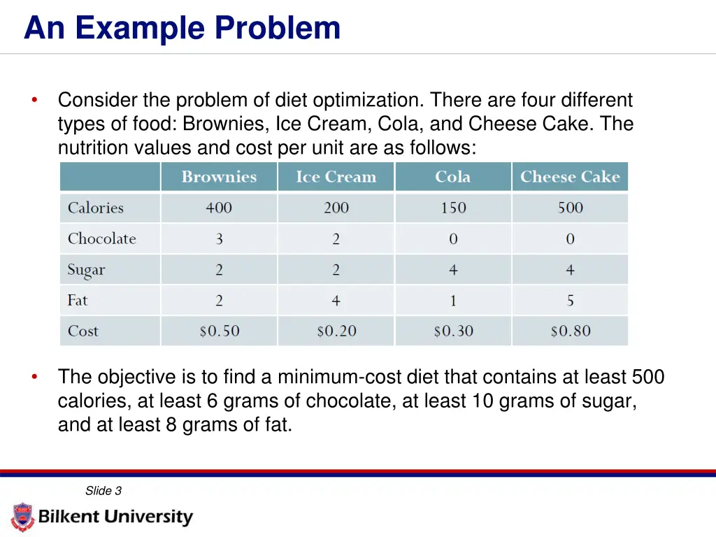 an example problem