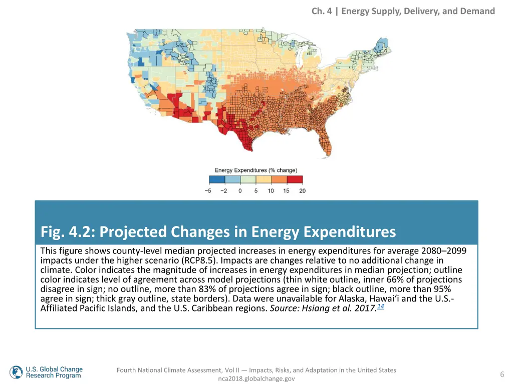 ch 4 energy supply delivery and demand 4