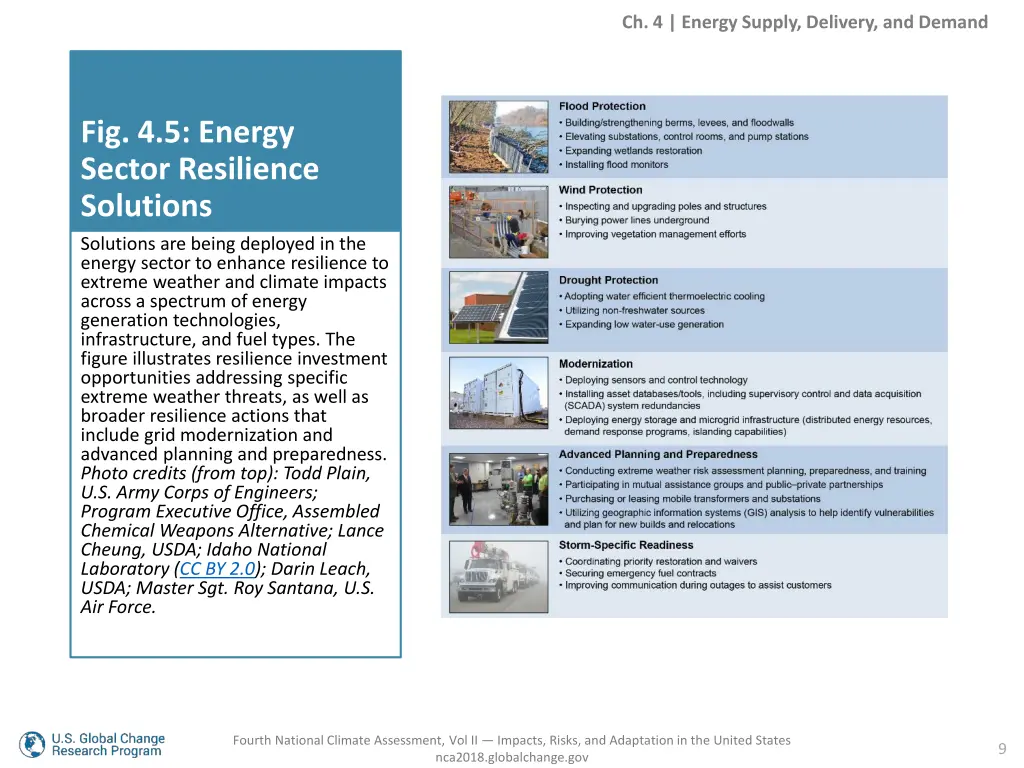 ch 4 energy supply delivery and demand 7