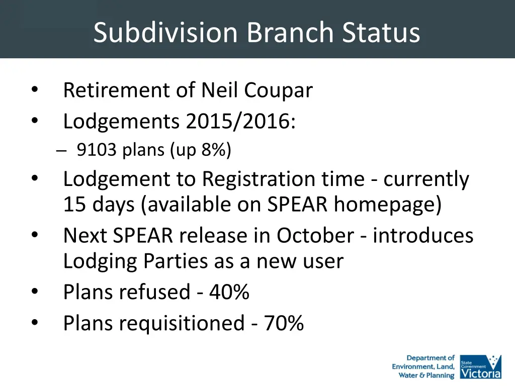 subdivision branch status