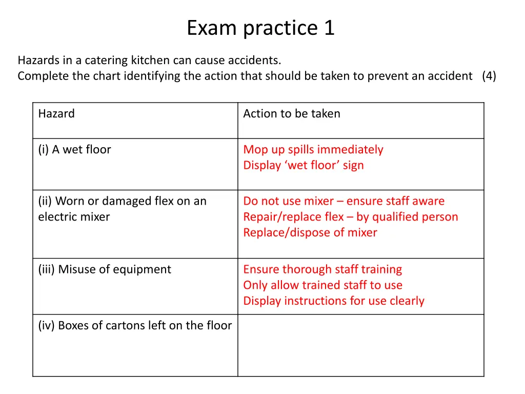 exam practice 1 4