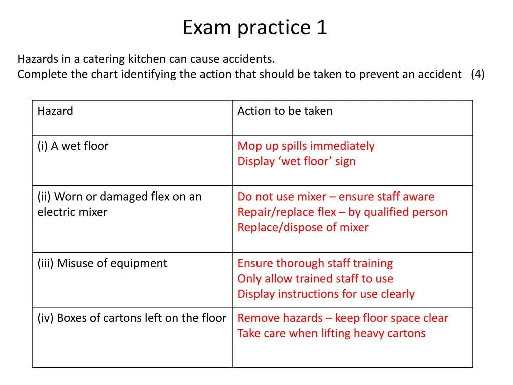 exam practice 1 5