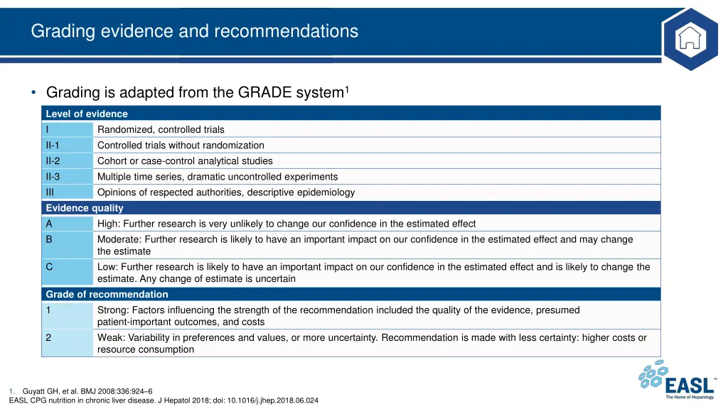 grading evidence and recommendations