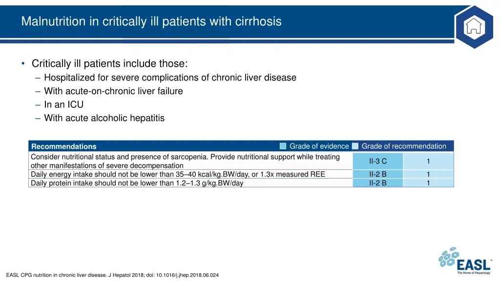 malnutrition in critically ill patients with