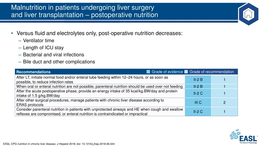 malnutrition in patients undergoing liver surgery 1