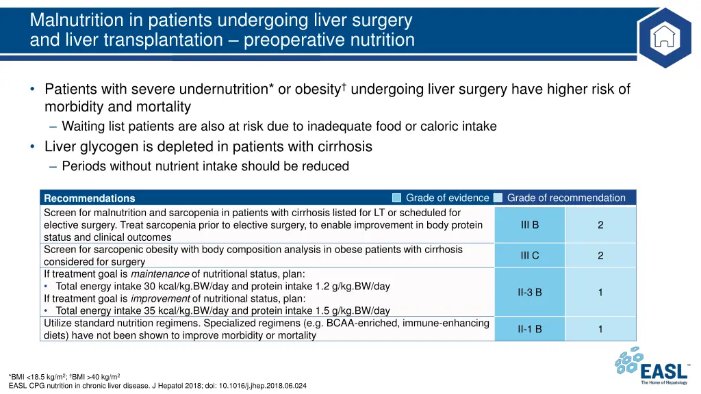 malnutrition in patients undergoing liver surgery