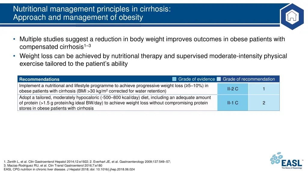 nutritional management principles in cirrhosis 1