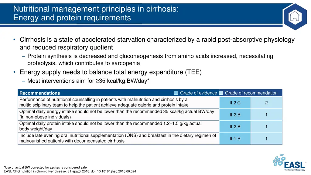 nutritional management principles in cirrhosis