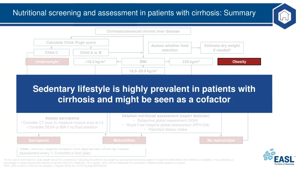 nutritional screening and assessment in patients 1