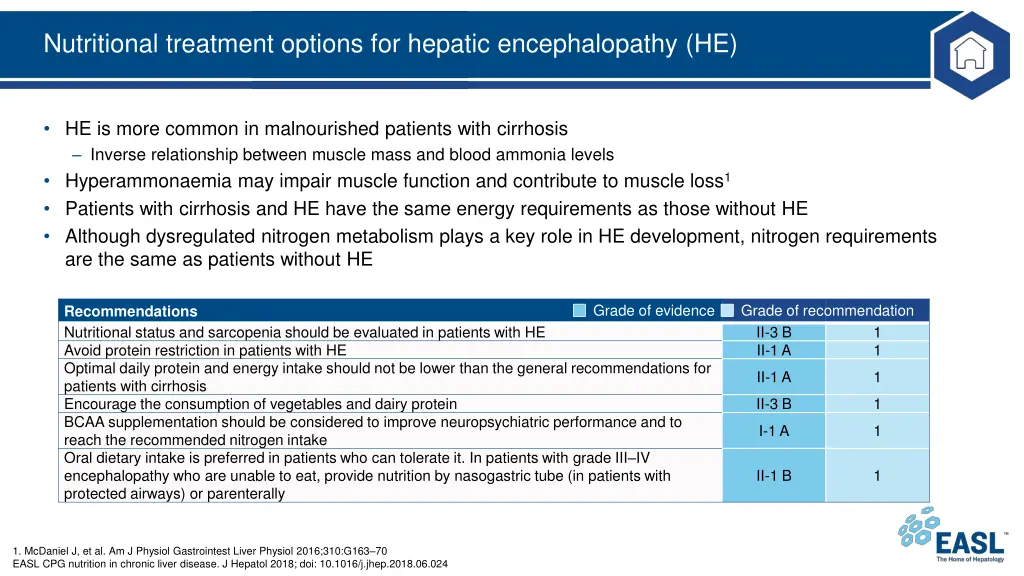 nutritional treatment options for hepatic