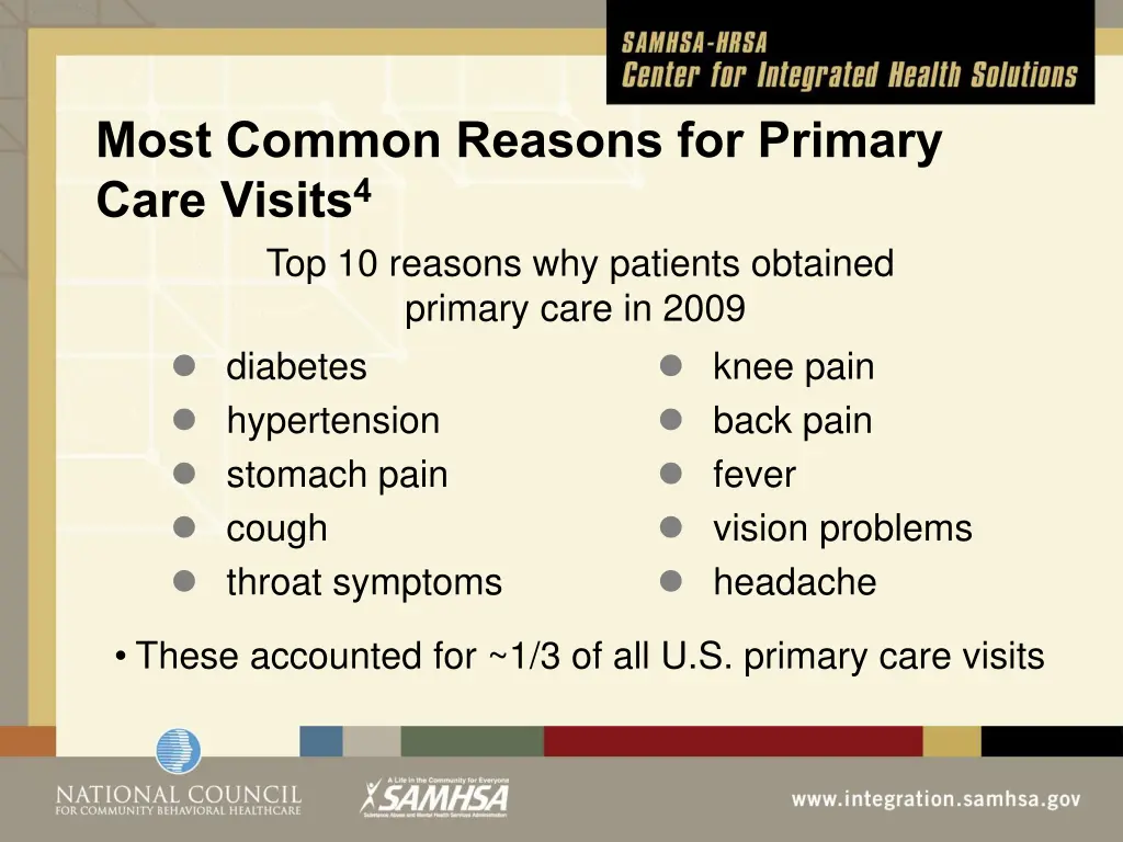 most common reasons for primary care visits