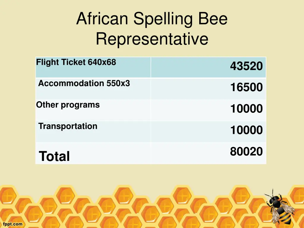 african spelling bee representative