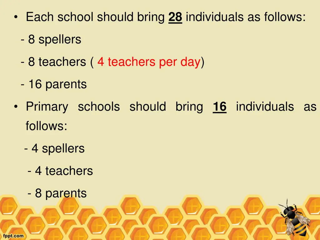 each school should bring 28 individuals as follows