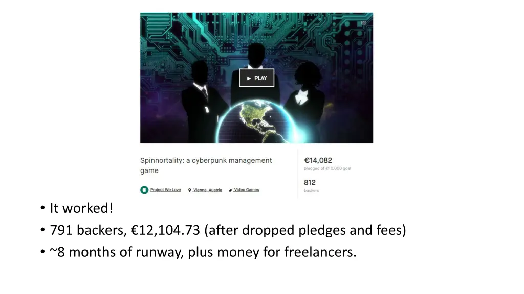 it worked 791 backers 12 104 73 after dropped