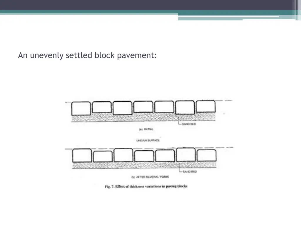 an unevenly settled block pavement