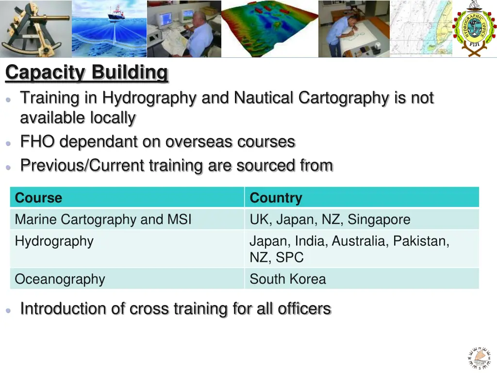 capacity building training in hydrography