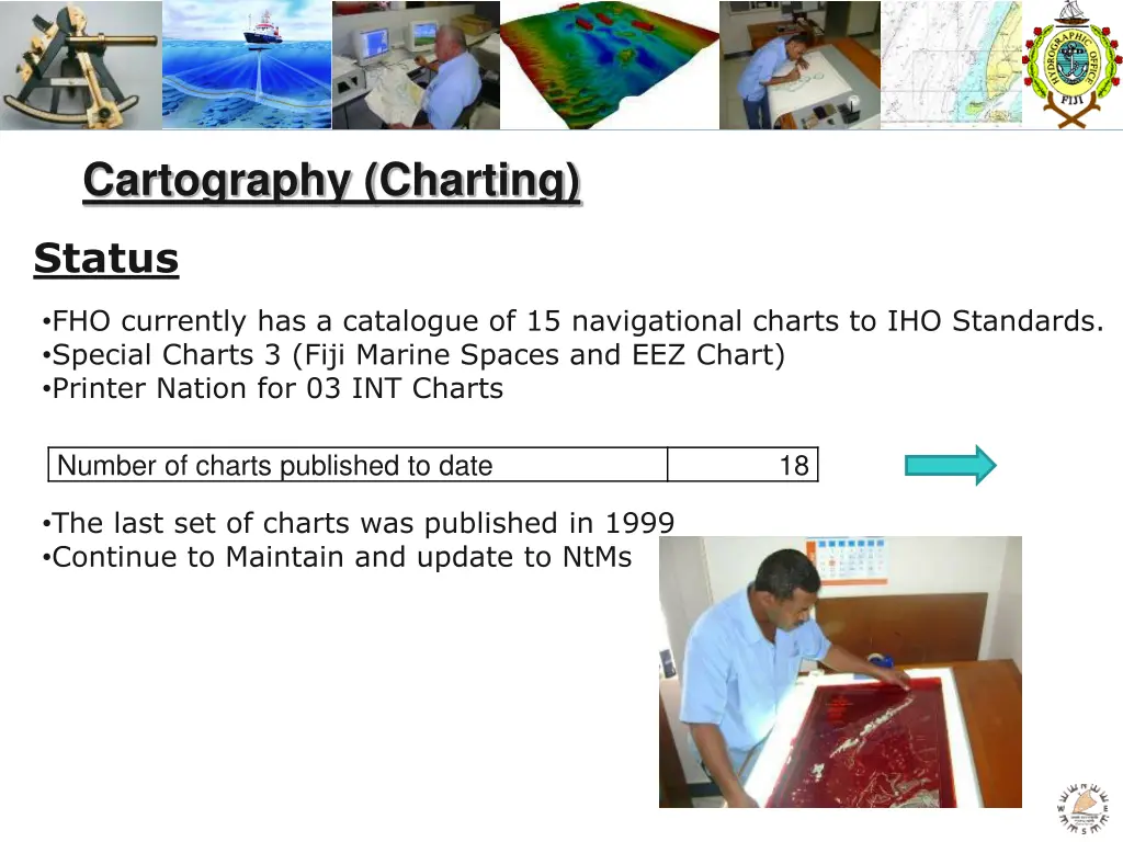 cartography charting