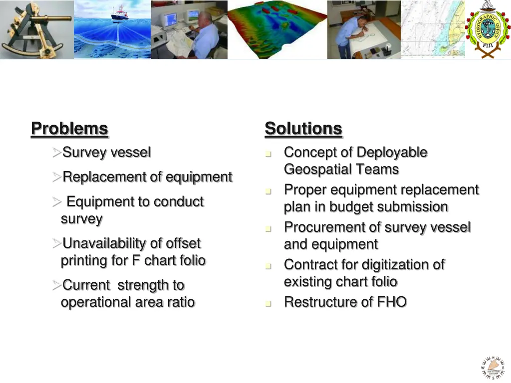 problems survey vessel