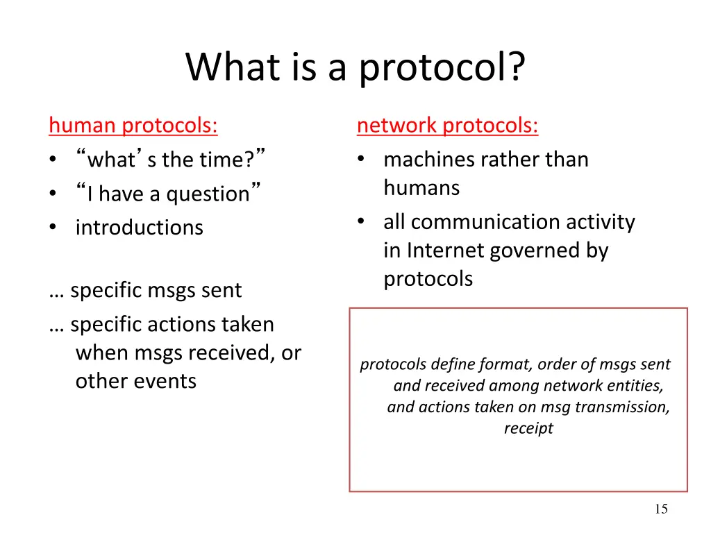 what is a protocol