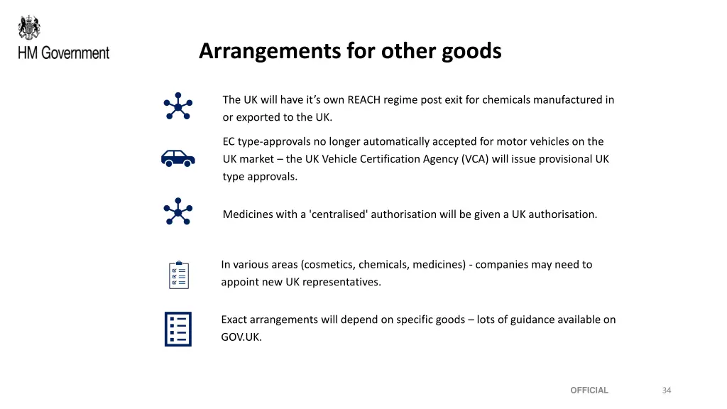 arrangements for other goods