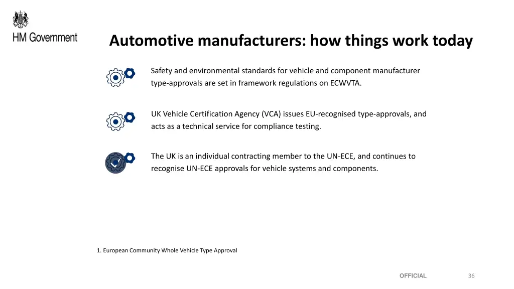 automotive manufacturers how things work today