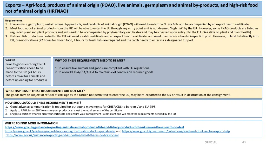 exports agri food products of animal origin poao