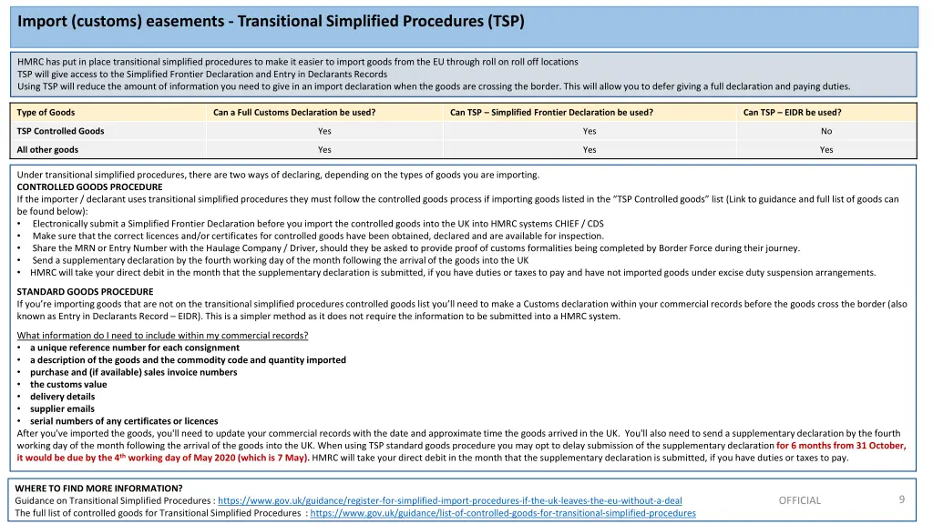 import customs easements transitional simplified