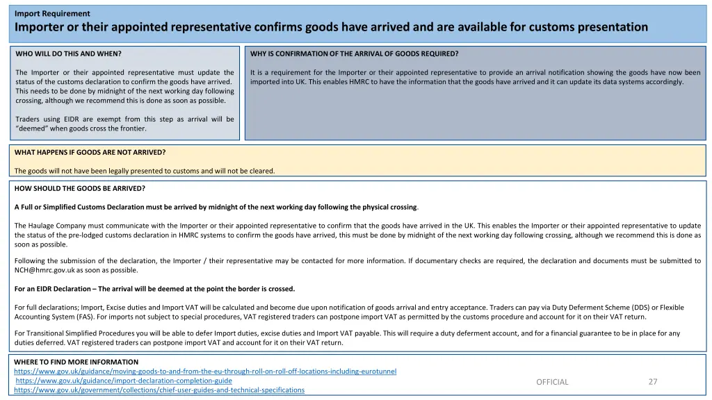 import requirement importer or their appointed 1