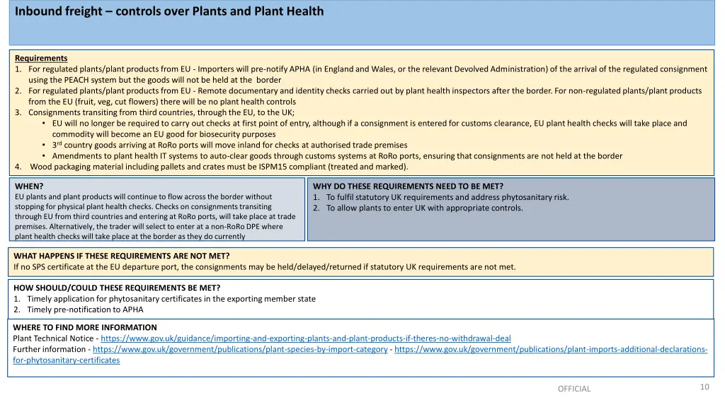 inbound freight controls over plants and plant