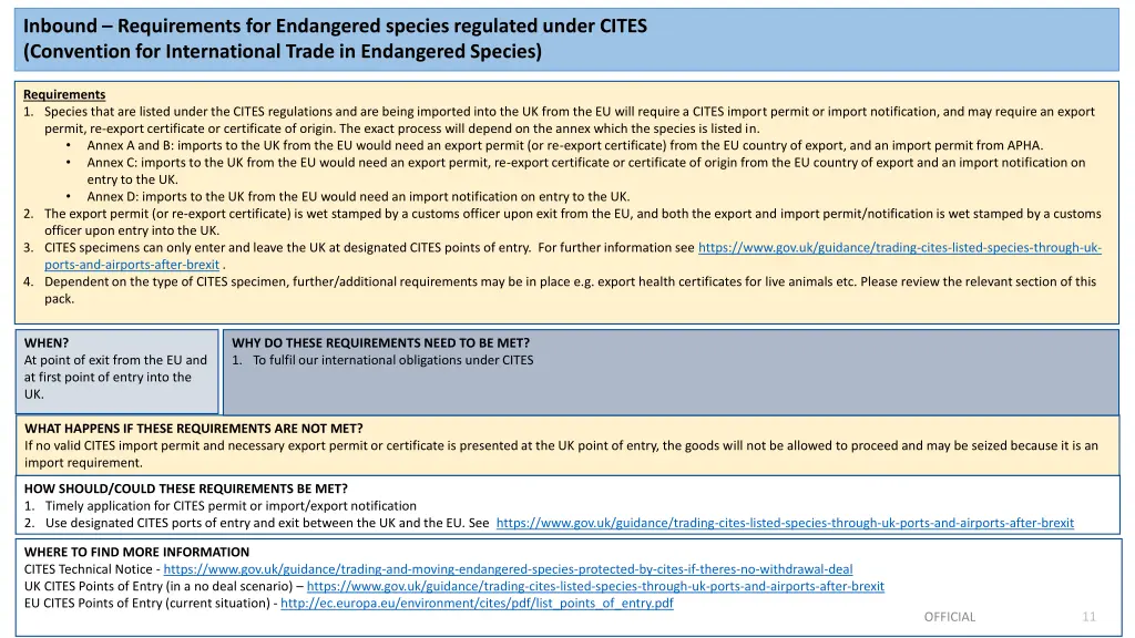 inbound requirements for endangered species