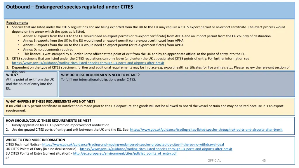 outbound endangered species regulated under cites