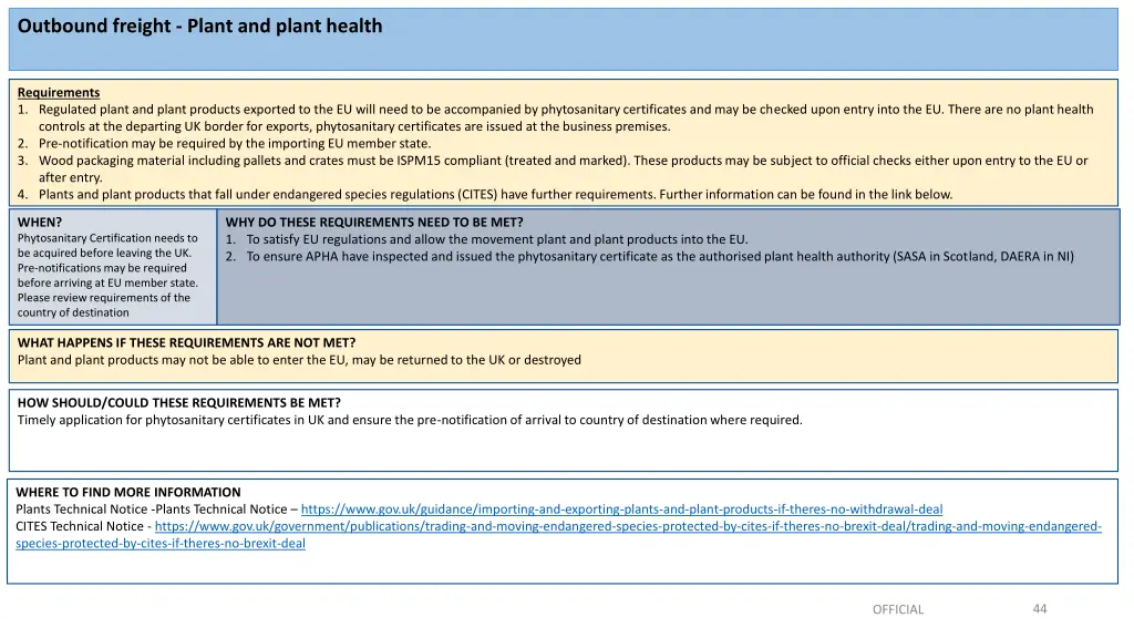 outbound freight plant and plant health