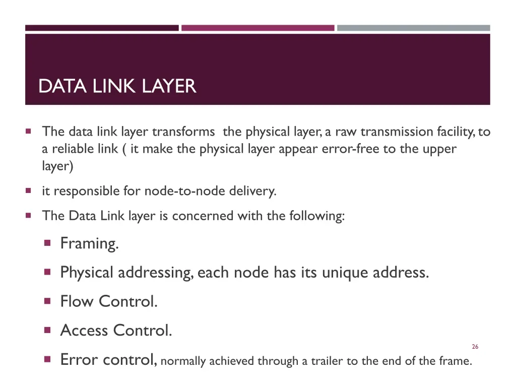 data link layer