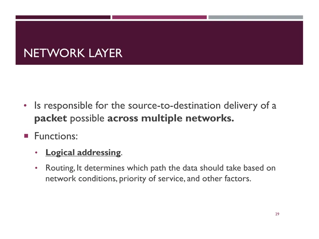 network layer