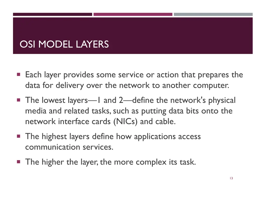 osi model layers 1