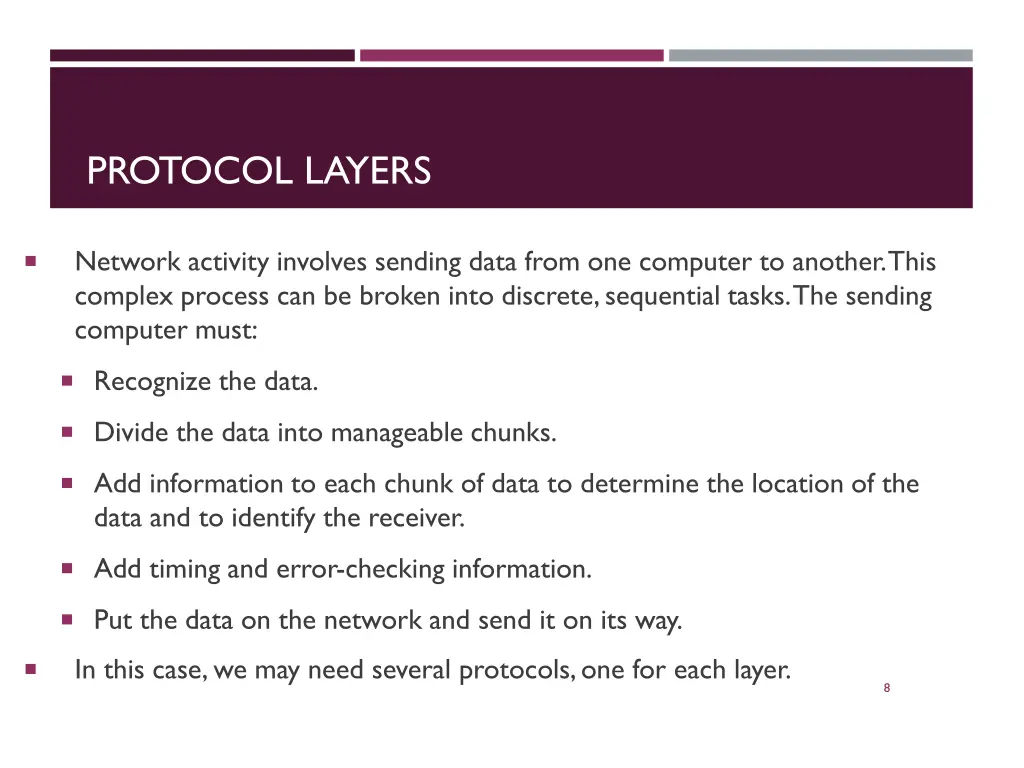 protocol layers 1