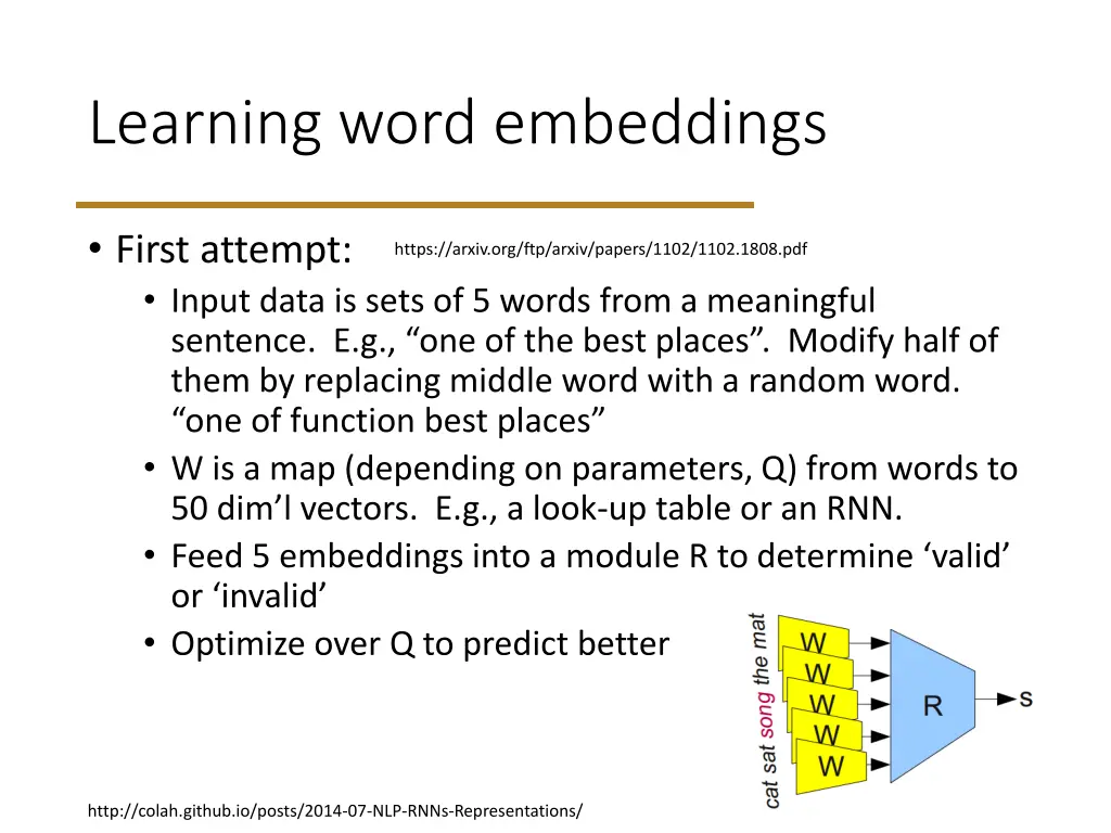 learning word embeddings