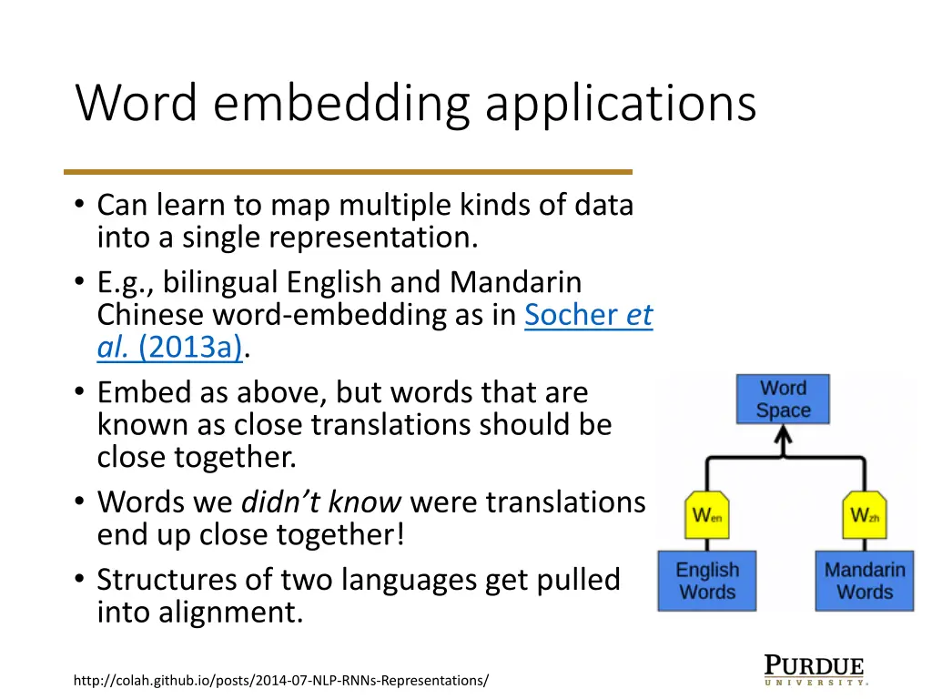 word embedding applications 1